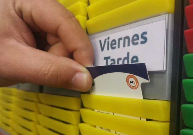 pizarras kanban